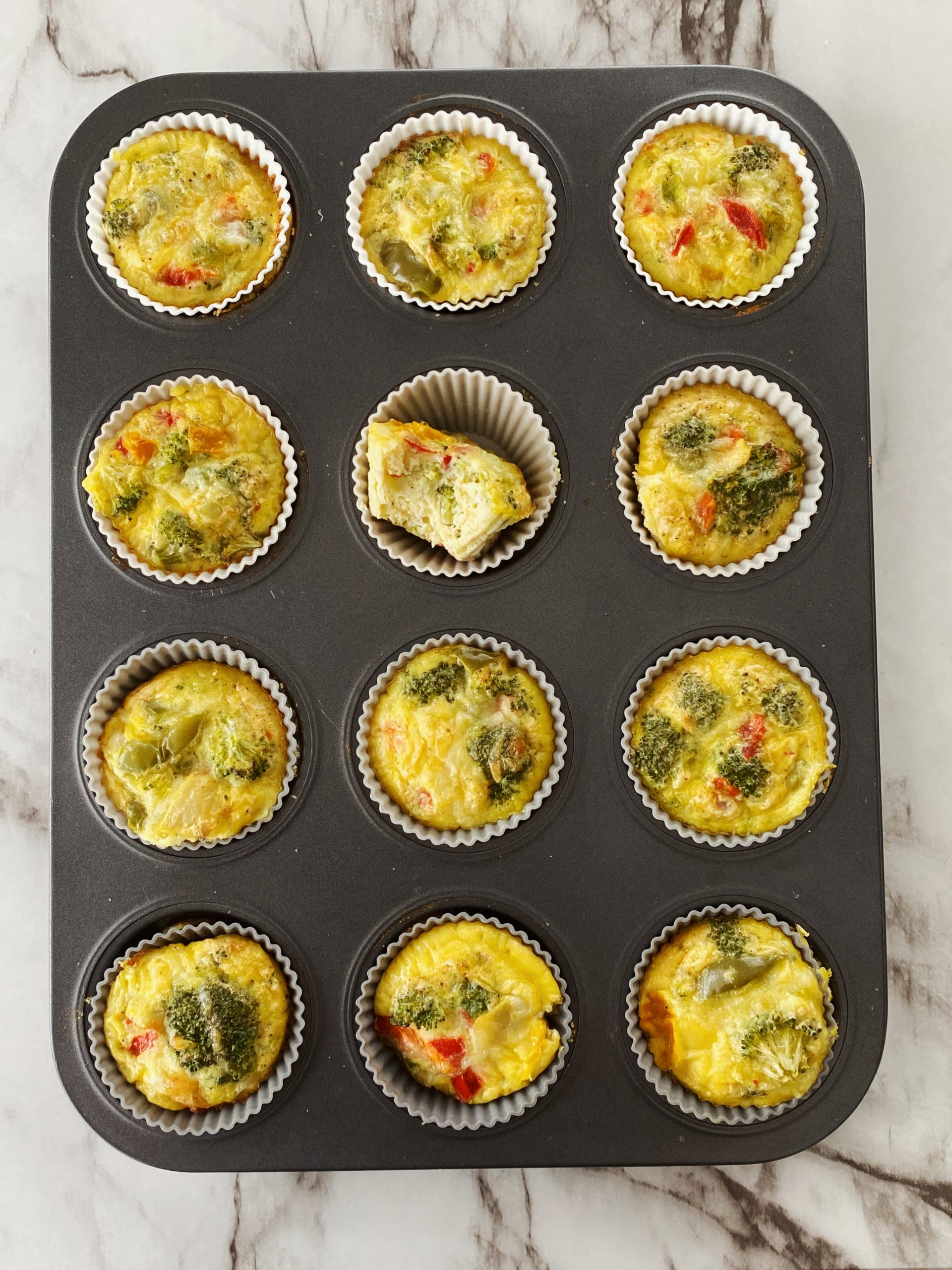 Easy Egg Muffins (Baked Egg Muffin Cups)